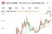 巴彦淖尔刚刚，集体大涨！机构预测业绩高增长名单出炉