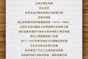 巴彦淖尔国家档案局公布第六批《中国档案文献遗产名录》