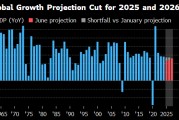 巴彦淖尔世界银行将2025年全球经济增长预期下调至2.3%