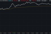 巴彦淖尔继Circle后，加密货币交易所Gemini也提交IPO文件计划上市